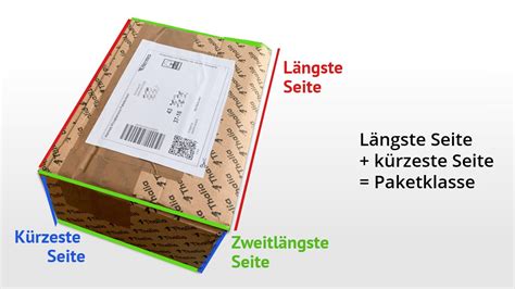 hermes kontrolle gewicht|längste und kürzeste seite hermes.